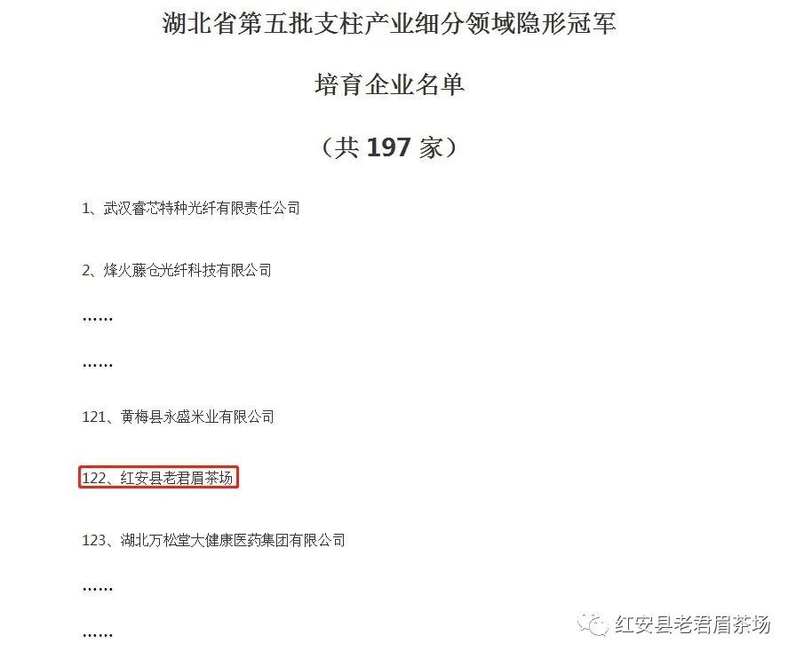 红安县老君眉茶场通过“湖北省第五批支柱细分领域隐形冠军培育企业”认定