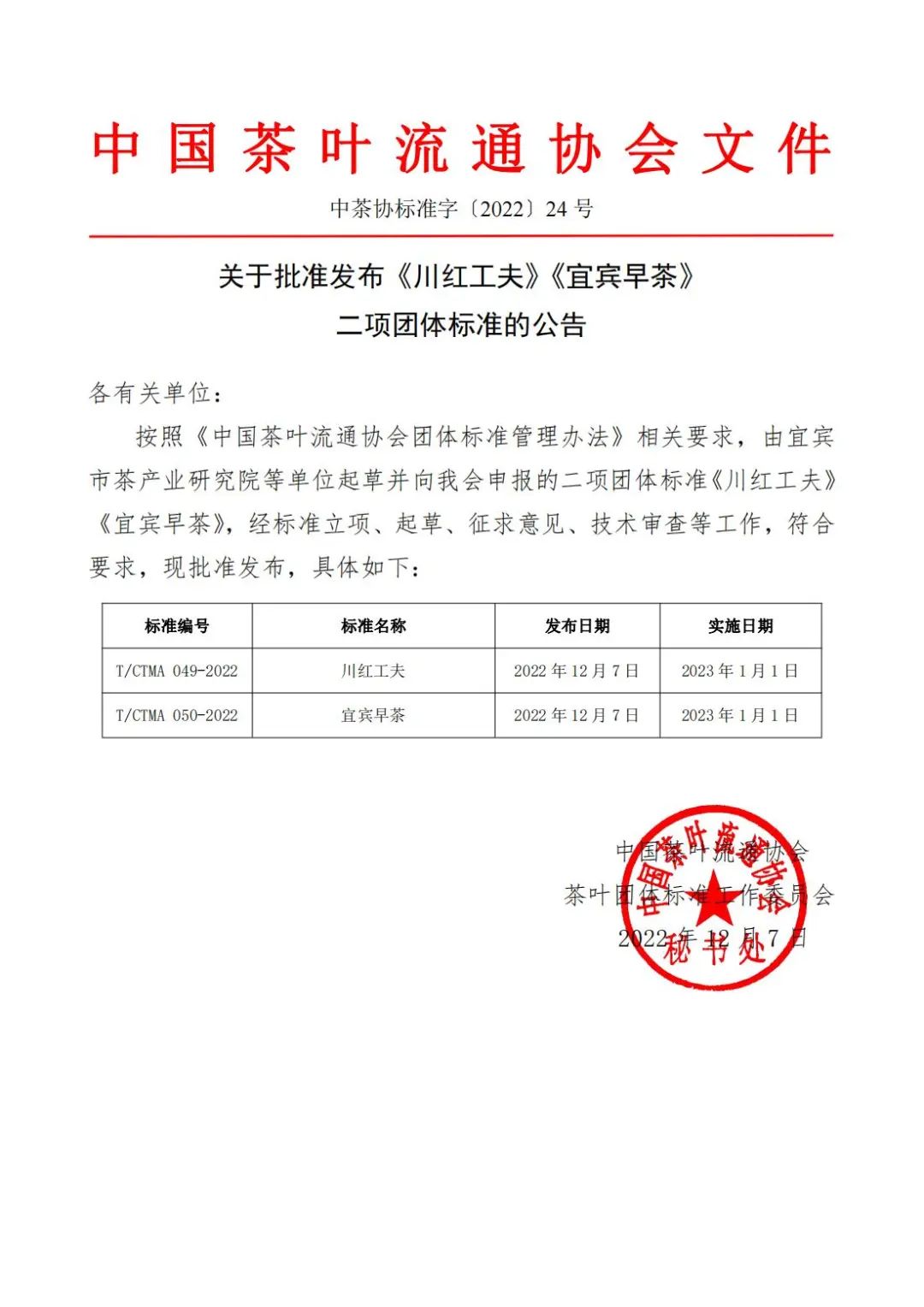 中国茶叶流通协会《川红工夫》《宜宾早茶》两项团体标准正式发布！